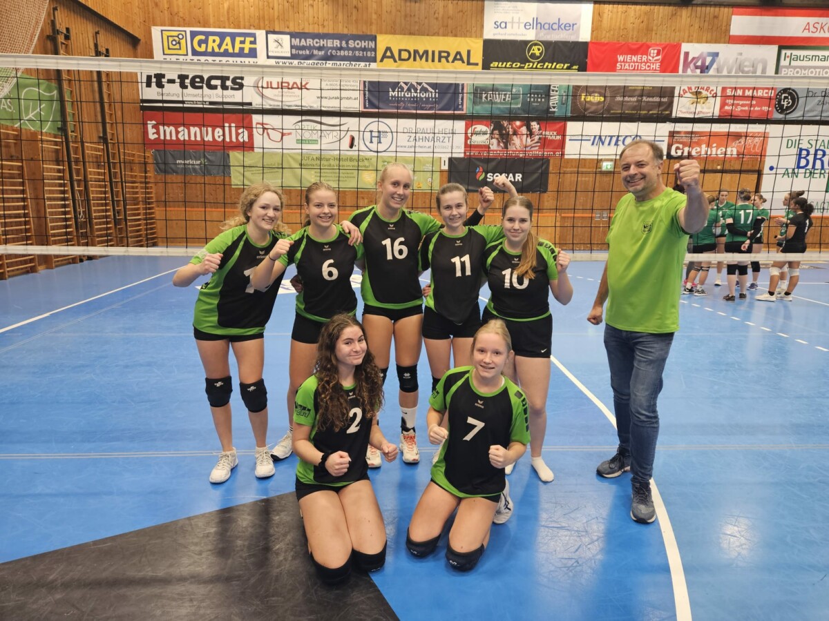 U20 nicht zu stoppen